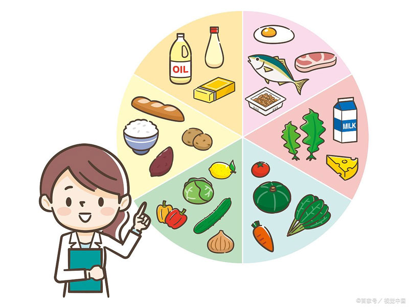 肥胖兒童如何正確選擇食物呢？