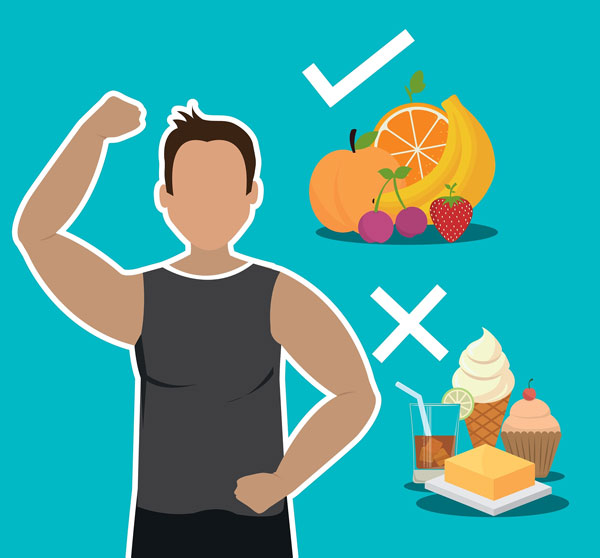 科學(xué)減重攻略之如何破解饑餓、平臺(tái)期與反彈  